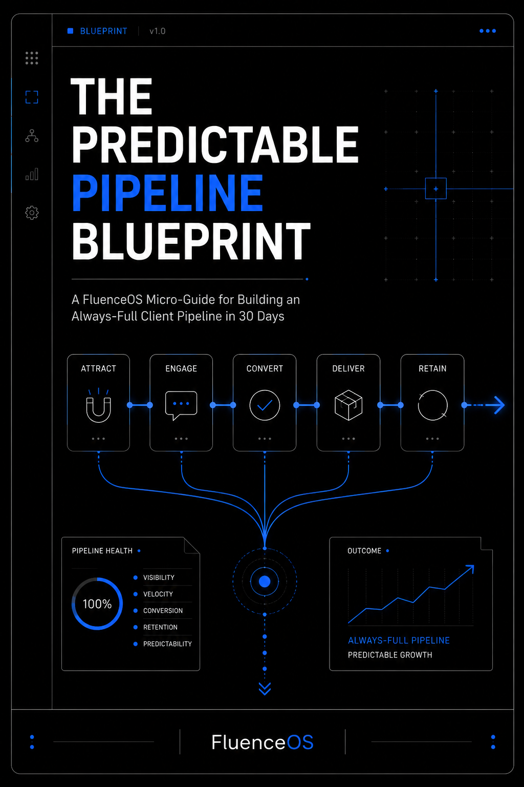 Freelance Predictable Pipeline Blueprint