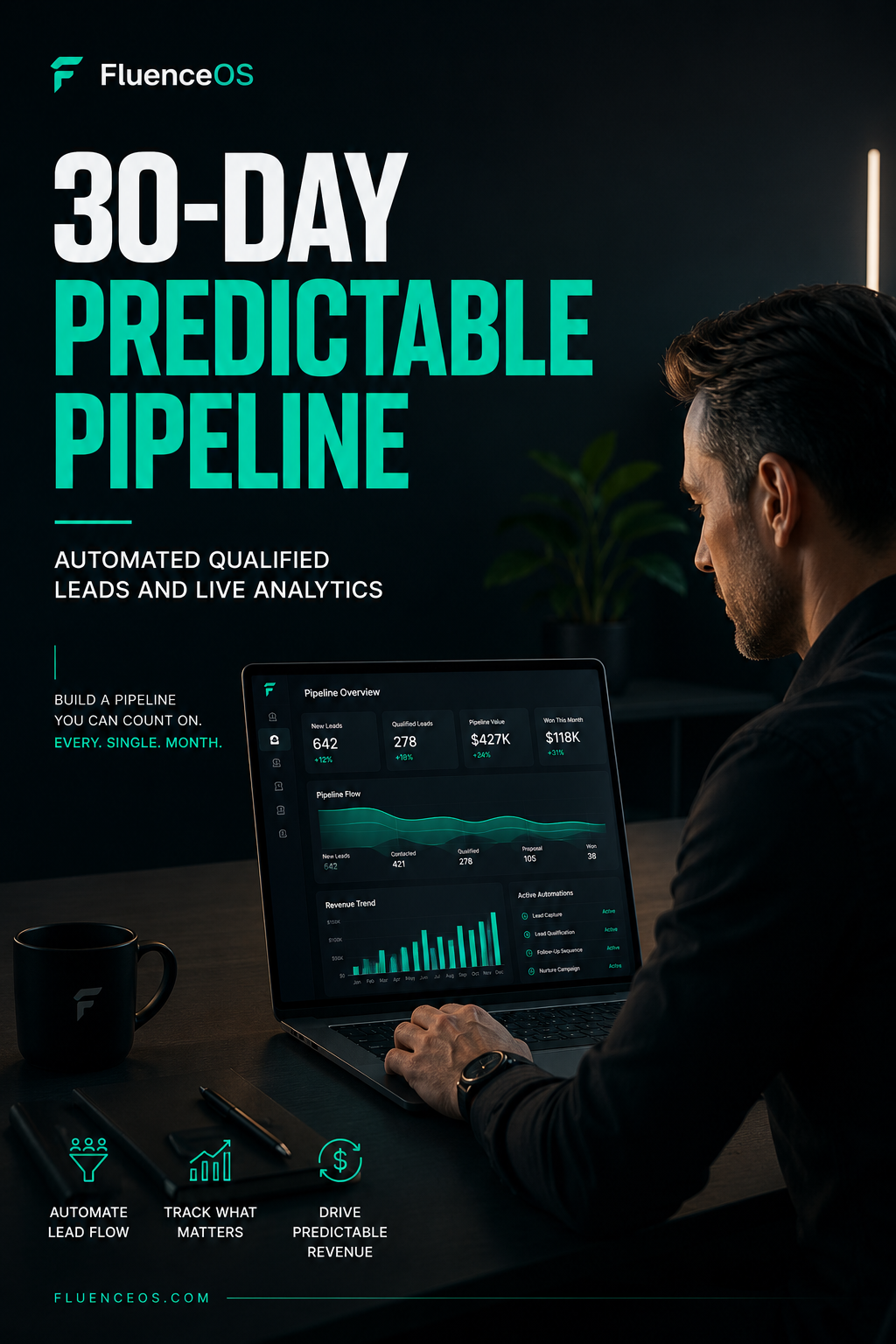 30‑Day Predictable Pipeline